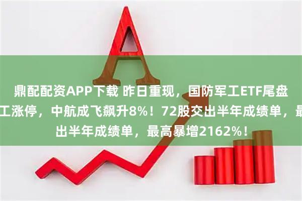 鼎配配资APP下载 昨日重现，国防军工ETF尾盘再逆转！长城军工涨停，中航成飞飙升8%！72股交出半年成绩单，最高暴增2162%！